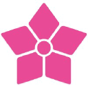 TimeLog